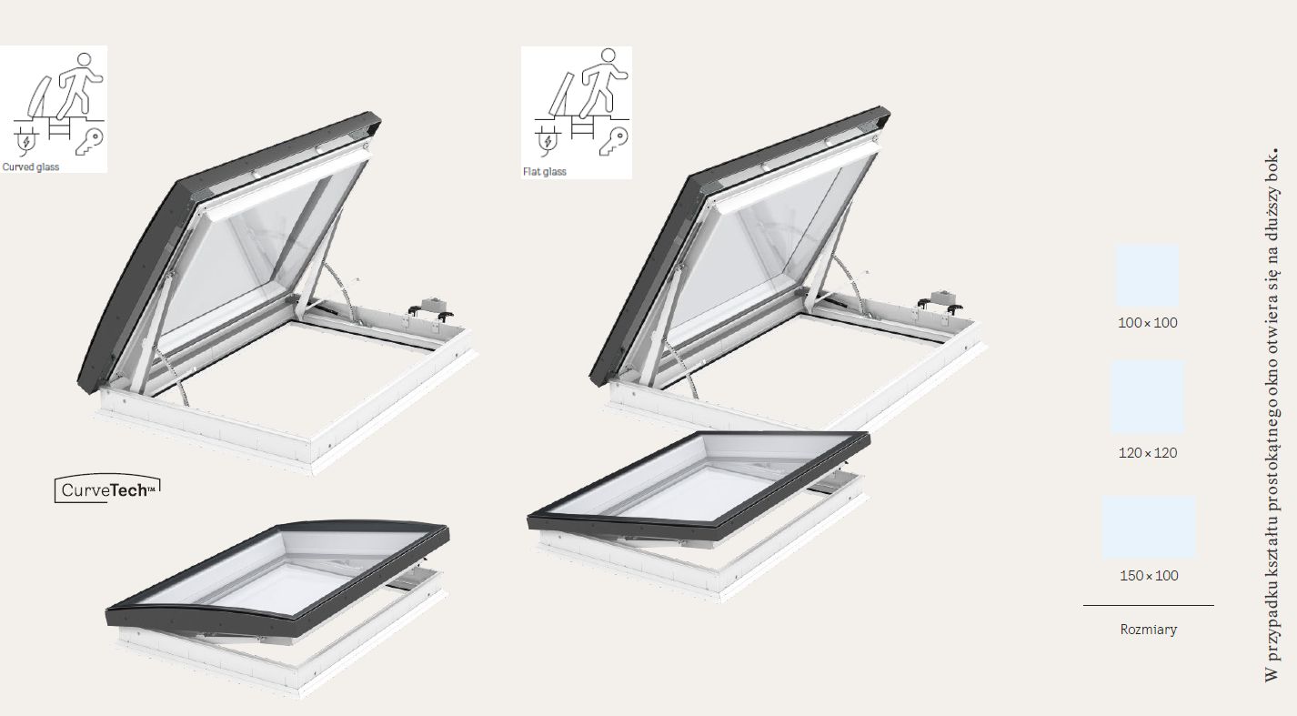 elektryczny wyłaz do dachu płaskiego VELUX CXU S20002